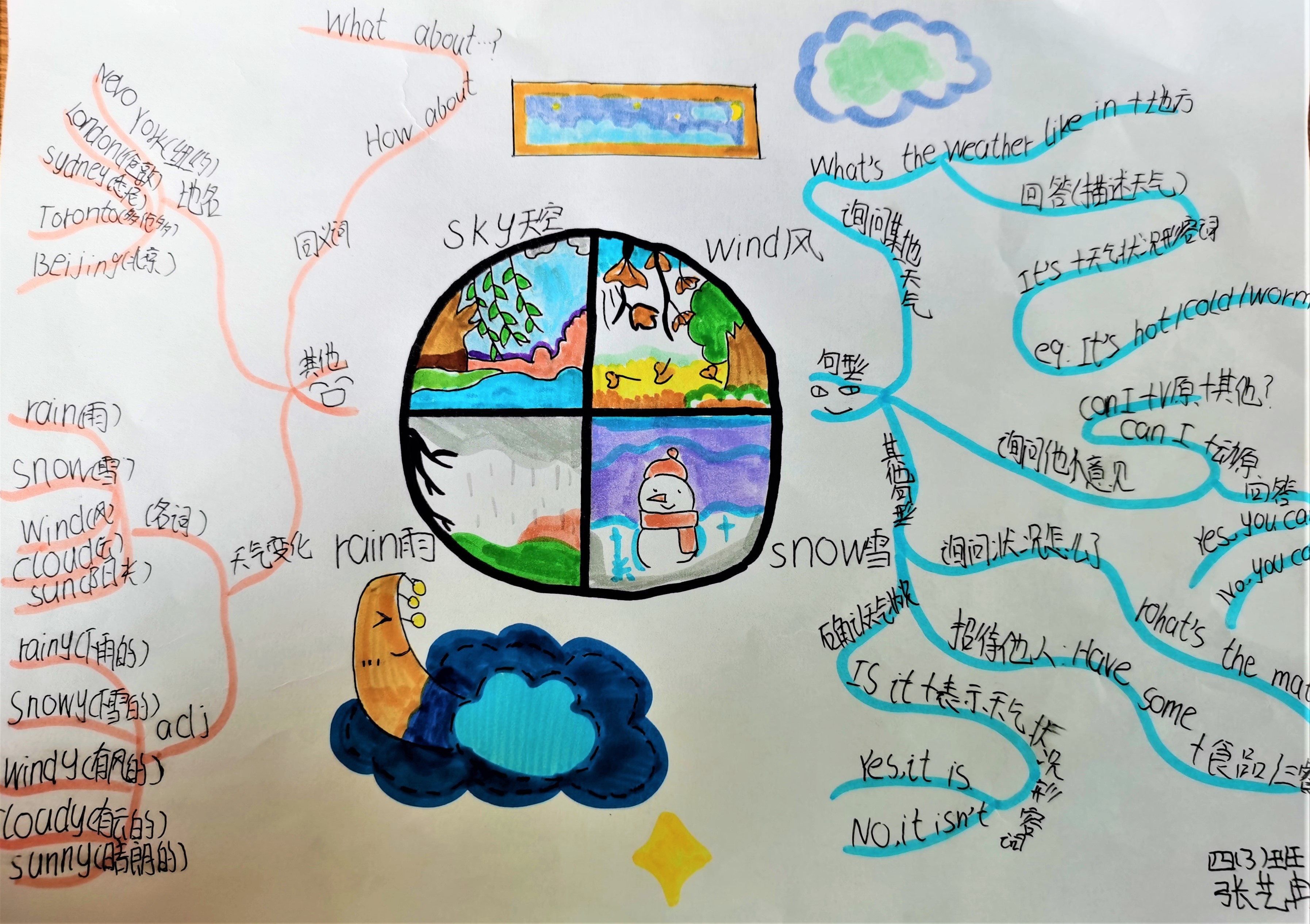 1649397998988749.jpg 1649397998988749.jpg