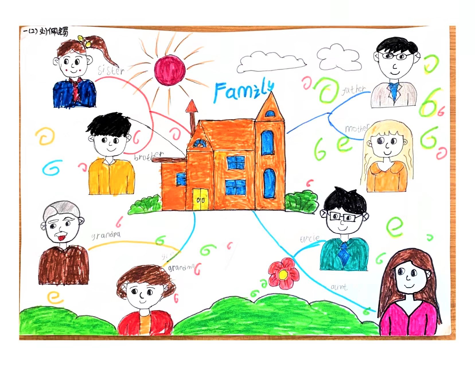 1649398203842077.jpg 1649398203842077.jpg